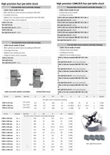 Haute précision quatre mâchoires Lathe Chuck 