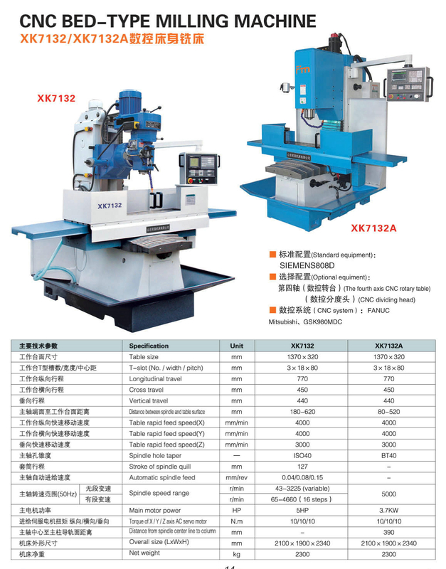 FRAISEUSE À LIT CNC CNC XK7132-XK7132A