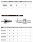 ADAPTATEUR MORCE TAPER AVEC TANG DIN6383