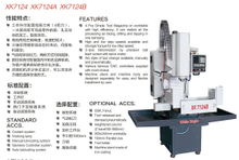 Modèle de la machine à fraisage CNC: XK7124-XK7124A-XK7124B