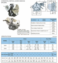 Espaceurs d'indexation horizontaux et verticaux