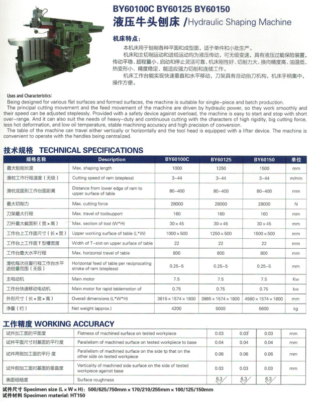 MACHINE DE MISE EN FORME HYDRAULIQUE BY60100C-BY60125- BY60150