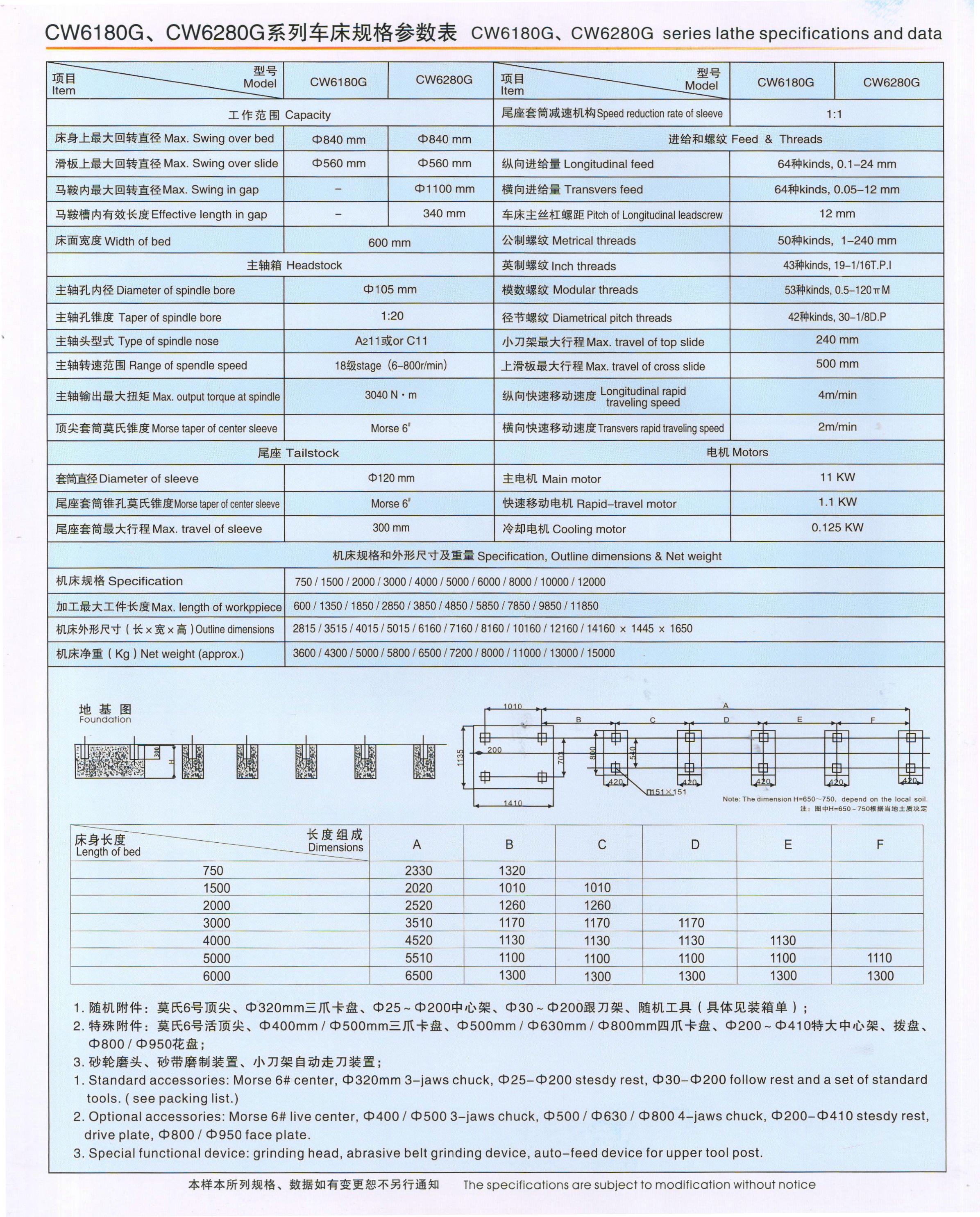 CW6180G