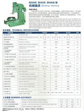B5020E-B5032E-B5040E MACHINE MÉCANIQUE 