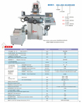 MEULEUSE DE SURFACE HAUTE PRÉCISION SÉRIE SGA SGA-2550AH / AHR / AHD