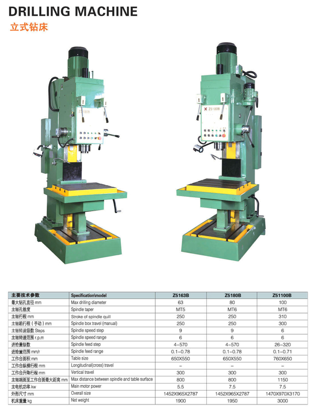 PERCEUSE MACHINE Z5163B-Z5180B-Z51100B