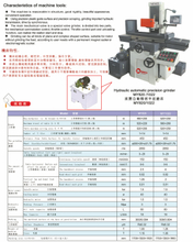 Hydraulic Automatic Precision Surface Grinder ma série my820 / my1022