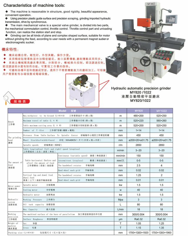 MEULEUSE DE SURFACE DE PRECISION HYDRAULIQUE AUTOMATIQUE MA SERIE MY820 / MY1022