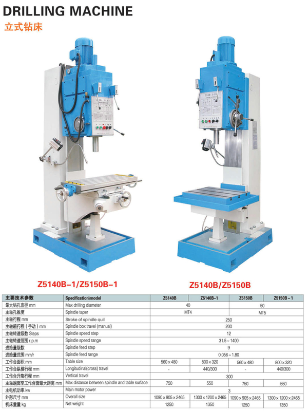 PERCEUSE MACHINE SÉRIE Z5140B-Z5150B