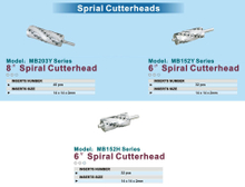 Têtes de coupe-sptial