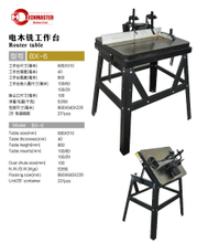 Table du routeur BX-6