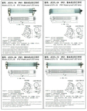 JC37L Série LED Metal Water Proof Lamp IP67