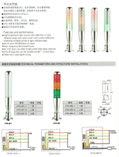 Lampe de travail de la série JYG 