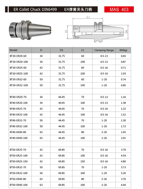 ER COLLET CHUCK DIN6499