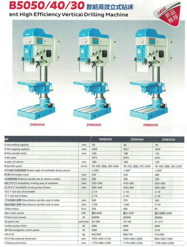 PERCEUSE VERTICALE INTELLIGENTE À HAUT RENDEMENT ZWB5050