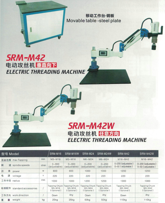 FILETAGE ÉLECTRIQUE SRAM42 / SRAM42W