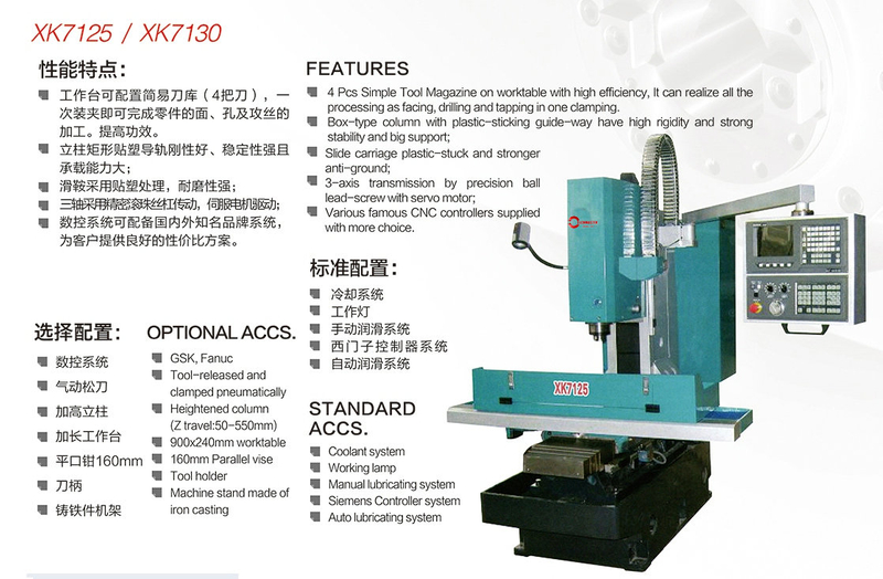 Modèle de fraiseuse CNC: XK7125-XK7130