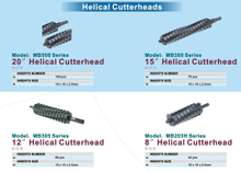 Têtes de coupe hélicoïdale