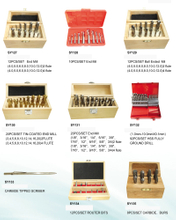 End Miller sets
