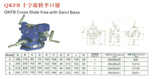 Vice de diapositive transversale QKFB avec base pivotante 