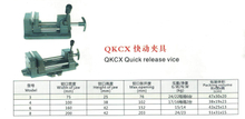 Vice de version rapide de QKCX 