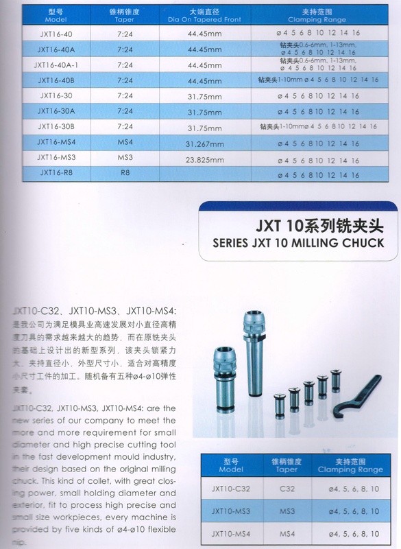 MANDRIN DE SERIE JXT 16