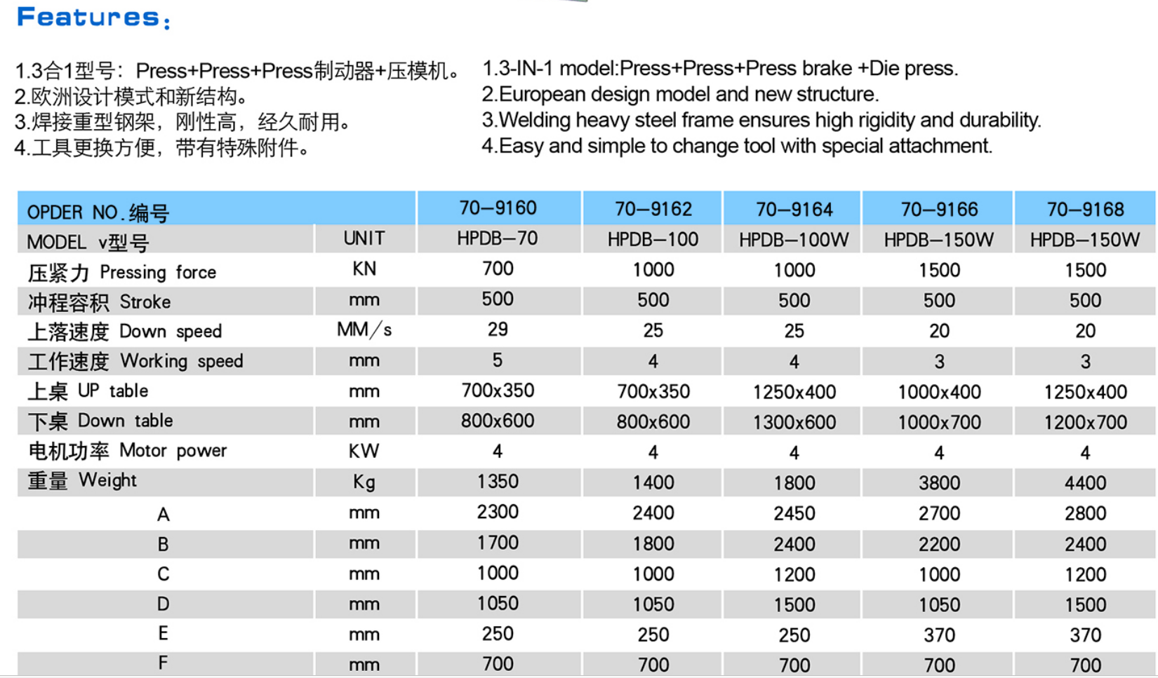 HPD-100 Die hydraulique et presses de flexion