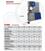 Iron Worker HD Seris 60ton -200Ton