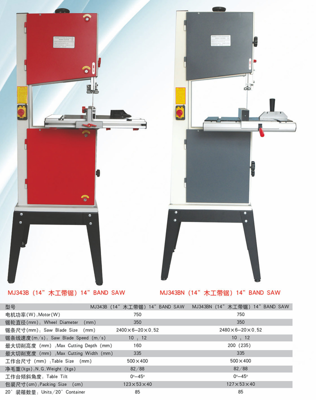 14 'Band Saw 