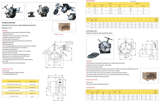 Espaceurs de super indexation horizontaux / verticaux
