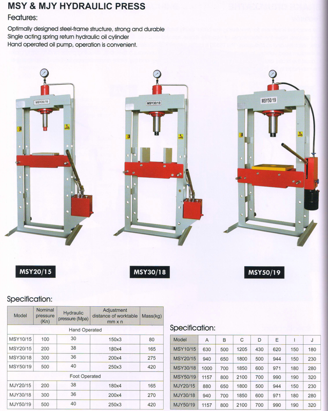 MSY & MJY Hydraulic Press 