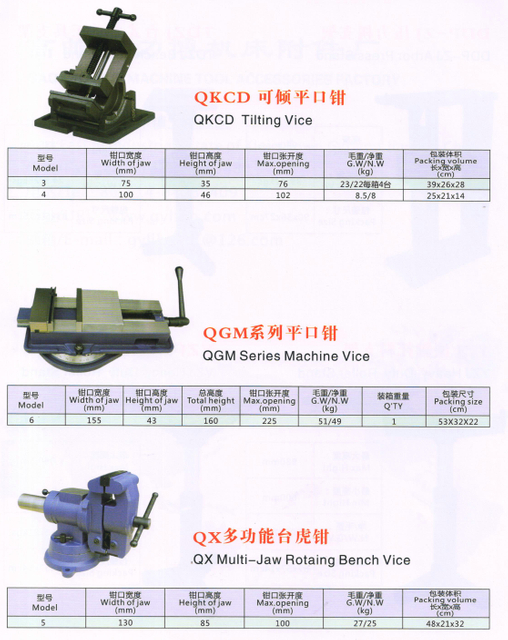  Machine QKCD -QGM-QX VIES 