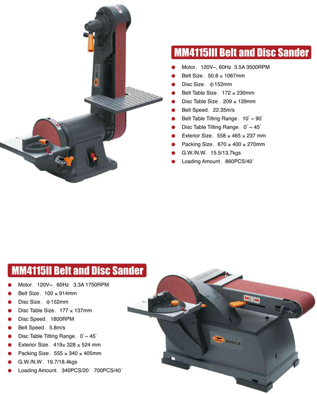 Sander de ceinture et disque MM4115 III