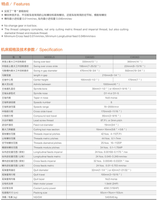 Lathe moteur C0632D / C0636D