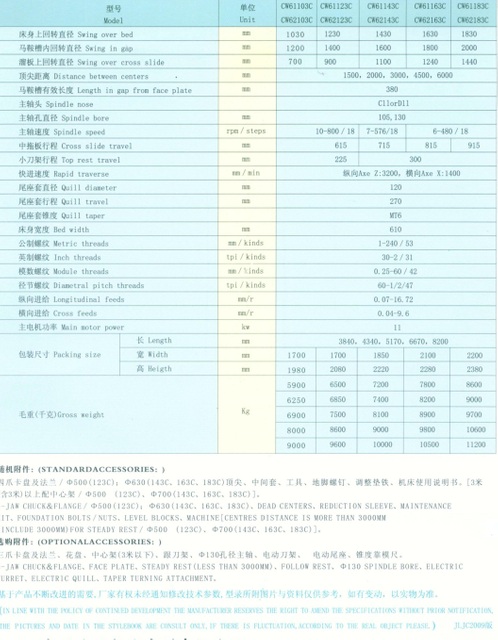 Grande série CW103 Lathe CW103 