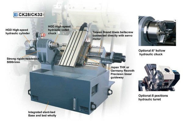 Petit type de lit incliné CNC Lathe CK32 / 300