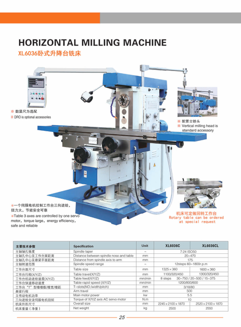 Broyeur horizontal xl6036c-xl6036cl