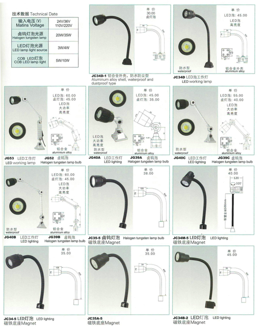 Lampe de travail JC34 / JC35 