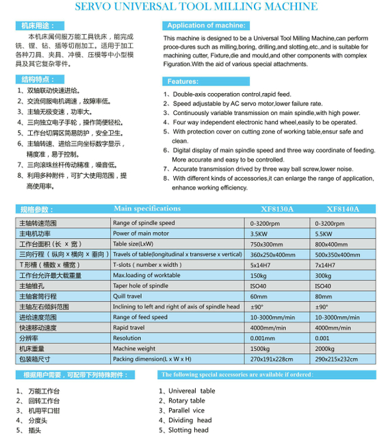 Servo universel d'outil de fraisage xf8140a