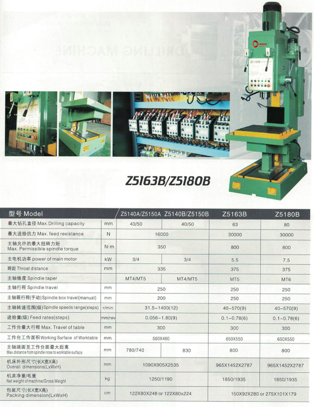 Type de boîte de forage vertical Z5040A