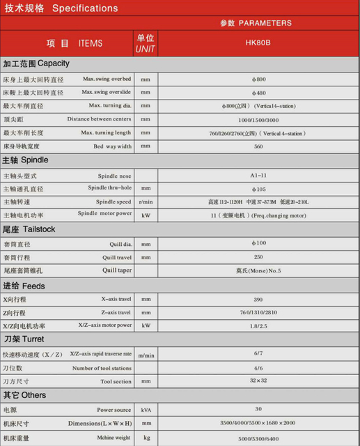 Lathe CNC économique (lit à fond) HK80B