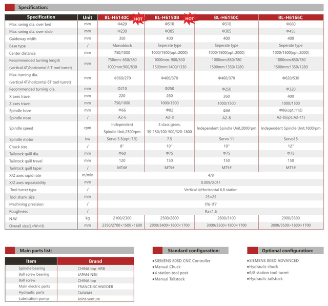 BL-H6140C 6150B 6150C 6166C lit plat CNC Lathe