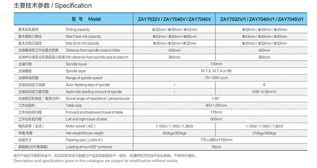 Alimentation automatique et vitesse -Step -Cycliquement du forage et du broyage de la machine Zay7032V / 1-ZAY7040V / 1-ZAY7045V / 1