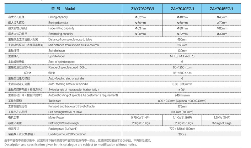 Alimentation automatique -Cyclique Modification de la vitesse de vitesse et de broyage Zay7032FG / 1-ZAY7040FG / 1-ZAY7045FG / 1