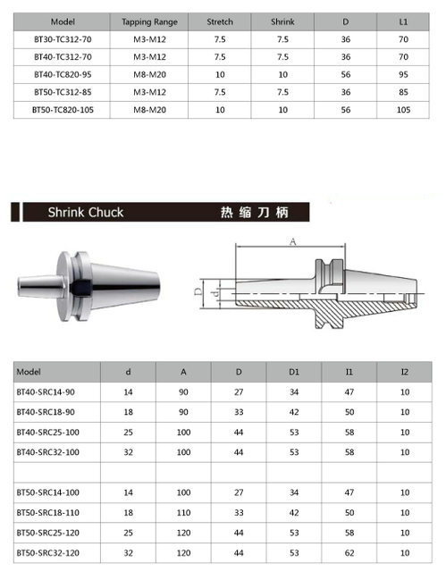 Adaptateur de cône Morse avec Tang Din6383