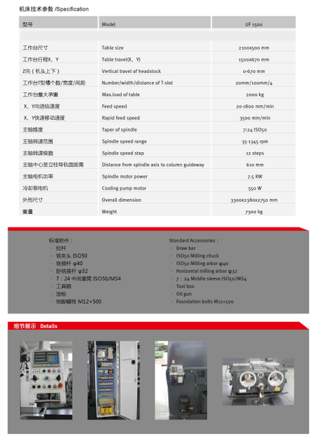 Broyeur universel UF1500