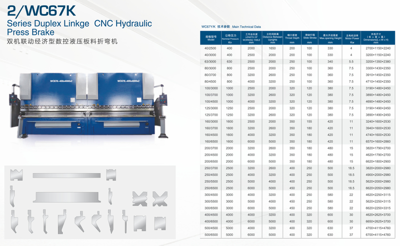 Frein de presse hydraulique wc67y / k