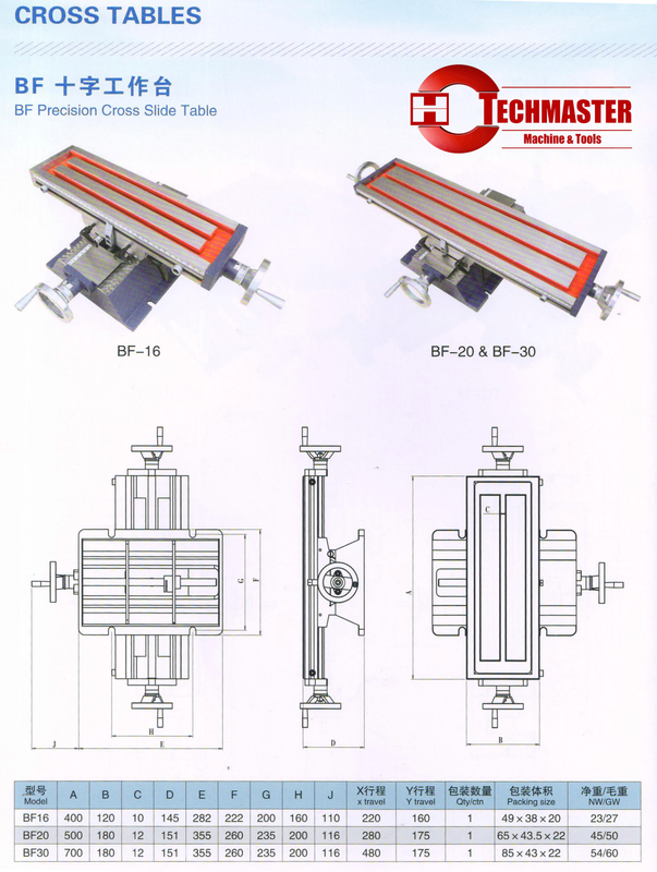 Table de diapositive transversale BF 