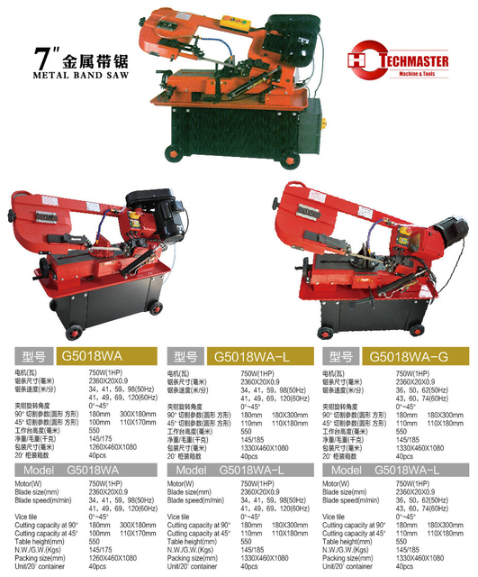 7 'Portable Band-SAW G5018WA-G5018WA-L-GW5018WA-G