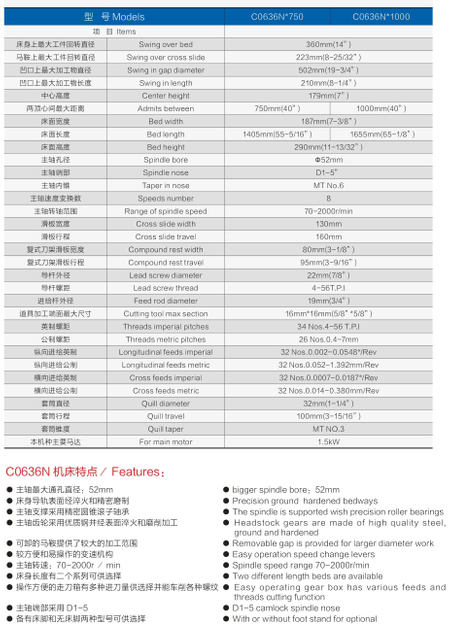 Grand trou de broche C0636N-750 mm / 1000 mm